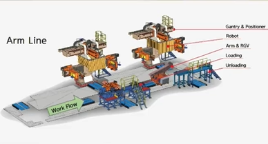 機(jī)器人中厚板焊接案例
