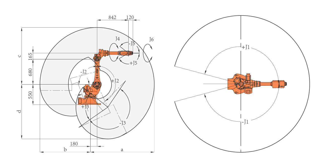  通用機(jī)器人SR20/1700